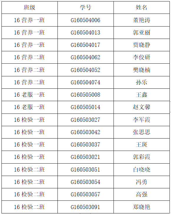 QQ图片20190514105126.png